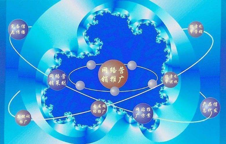 五莲新媒体运营企业需要掌握的网络推广技巧有哪些